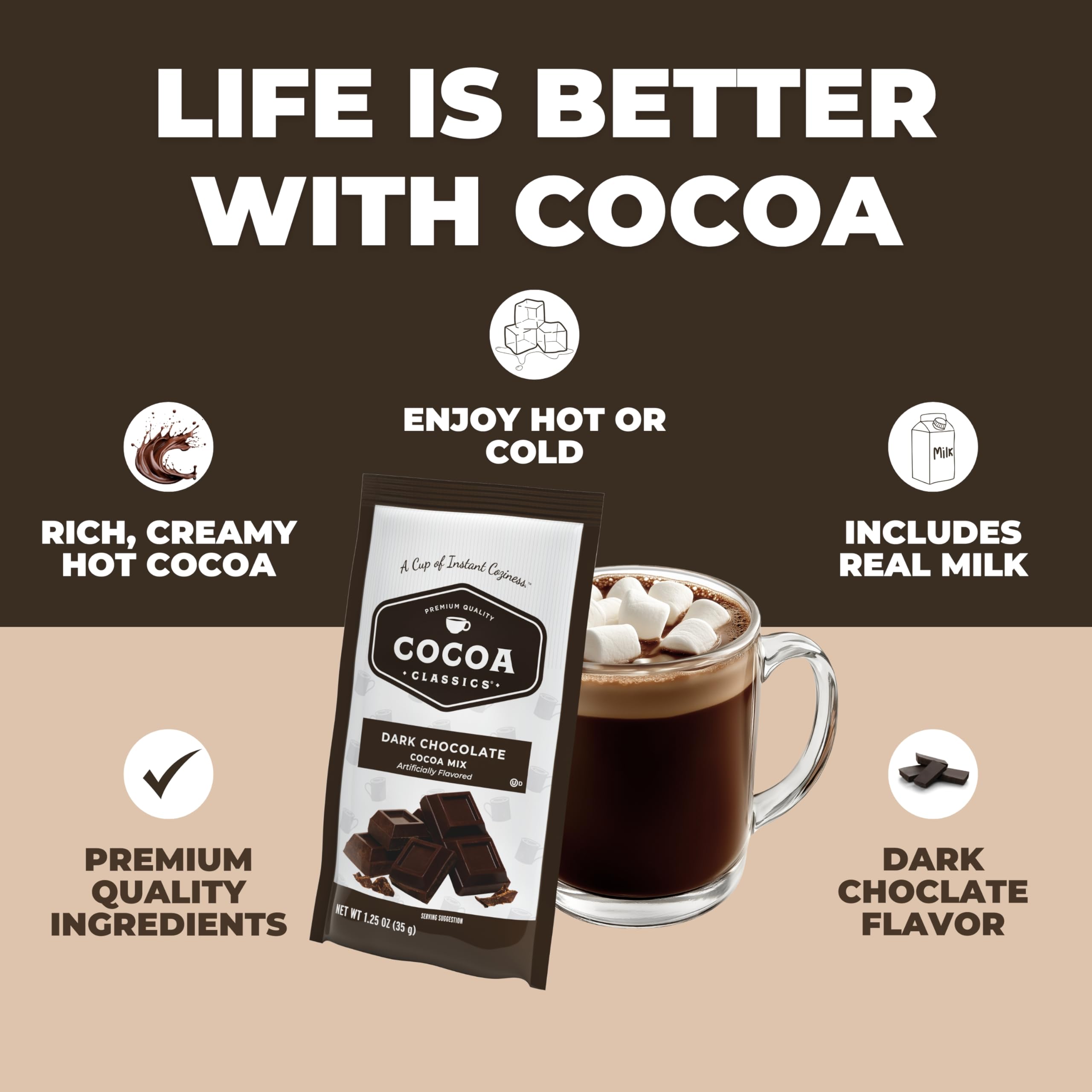 Amazon.com : Cocoa Classics Dark Chocolate Cocoa Mix, Hot or Iced
